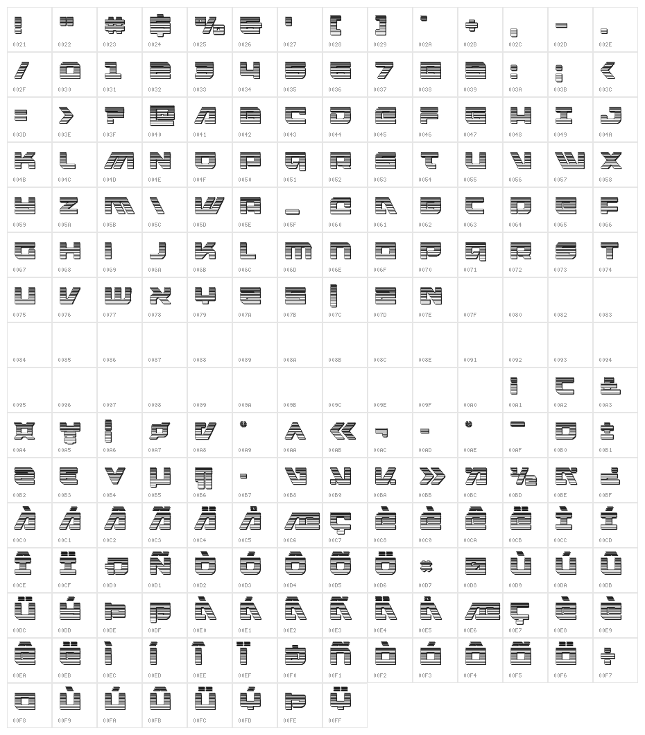 Armed Lightning Chrome Character Map