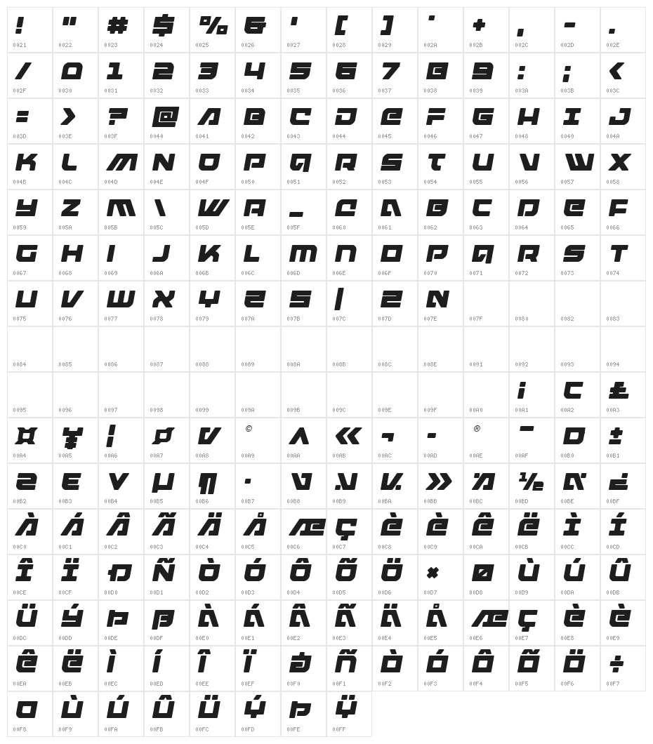 Armed Lightning Semi-Italic Character Map