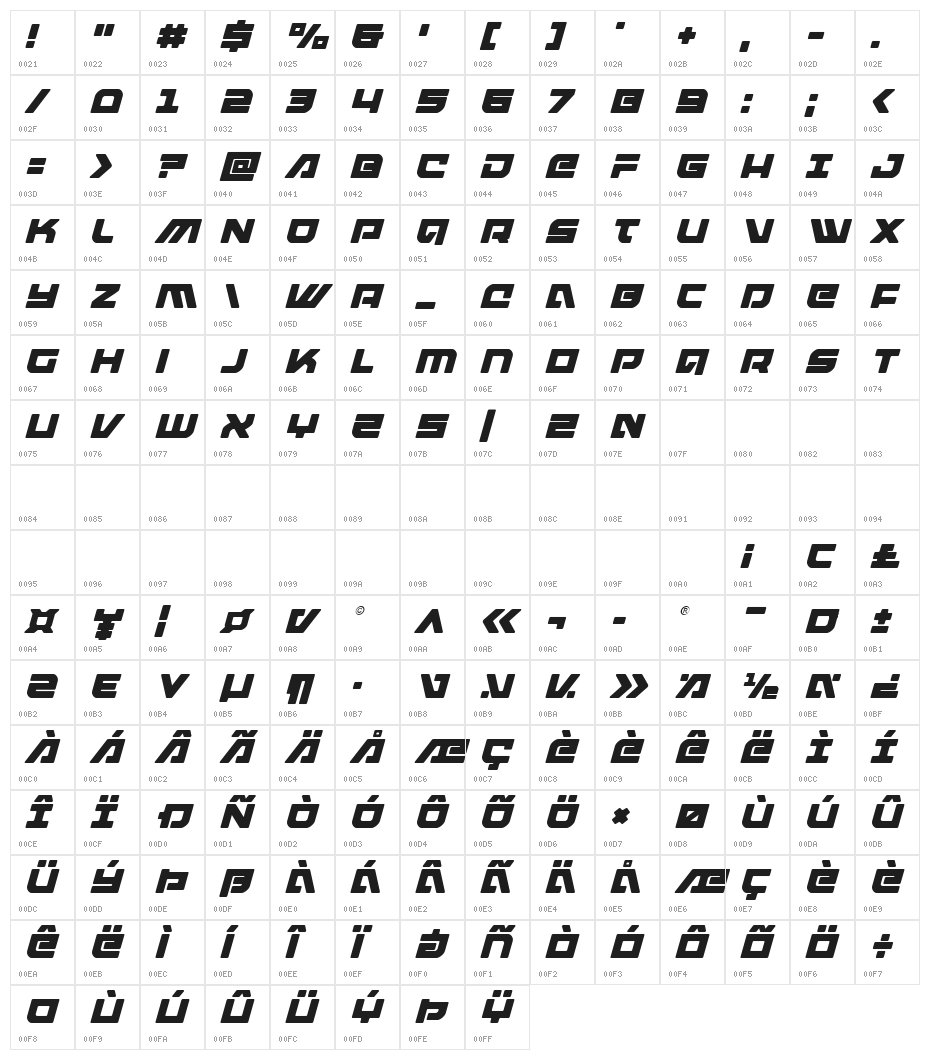 Armed Lightning Title Italic Character Map