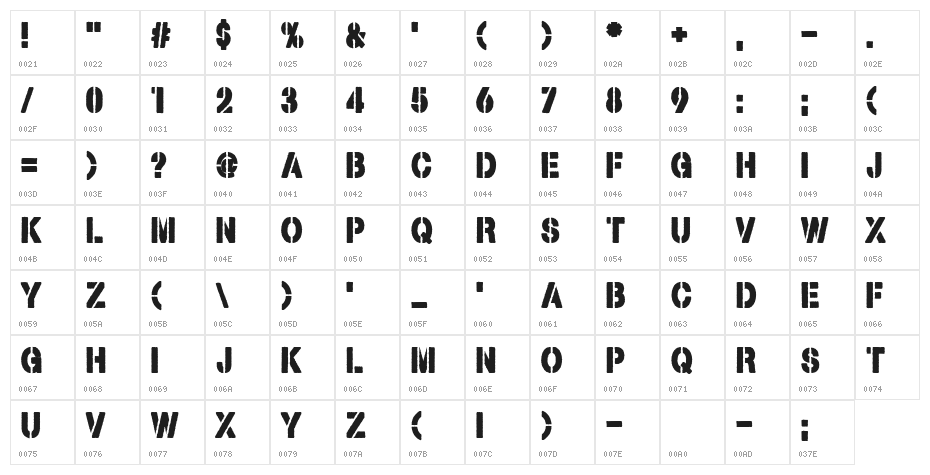 Armed and Traitorous Character Map