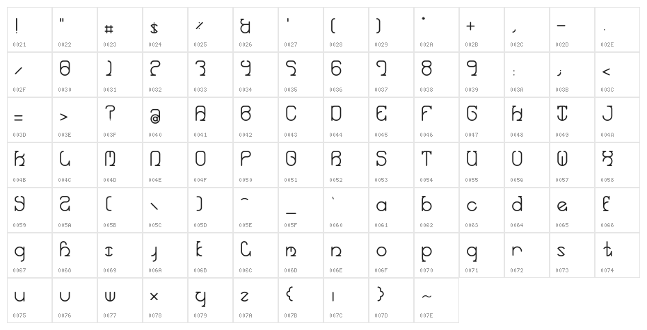 Armelle Character Map