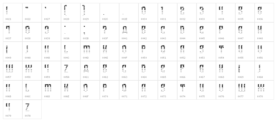 Armenia Gradient Regular Character Map
