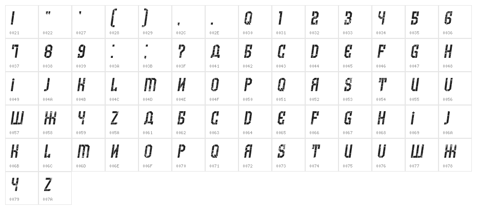 Armenia Grunge Italic Character Map