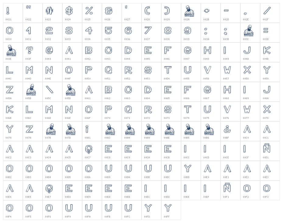 Armenian Outlines Character Map