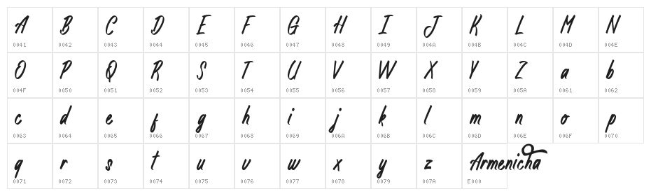 ArmenichaDemo Character Map