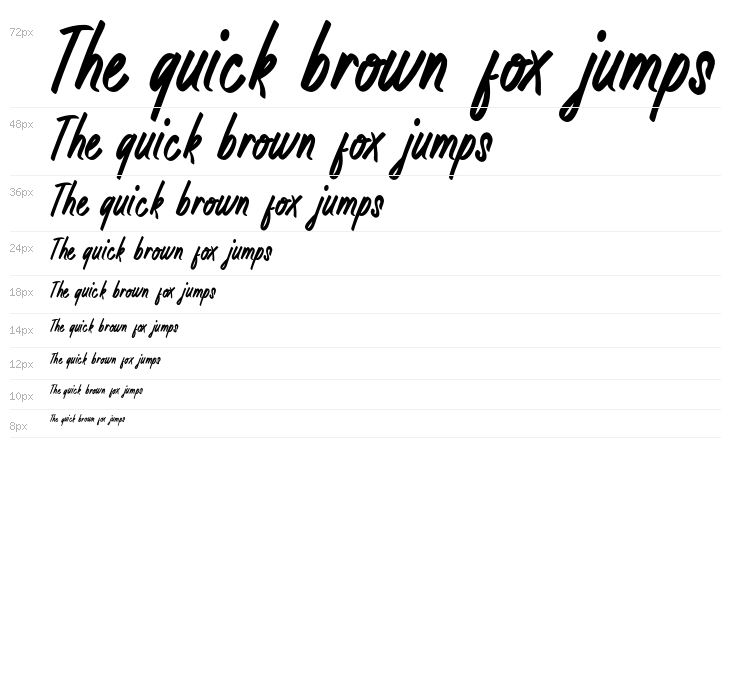 ArmenichaDemo Waterfall