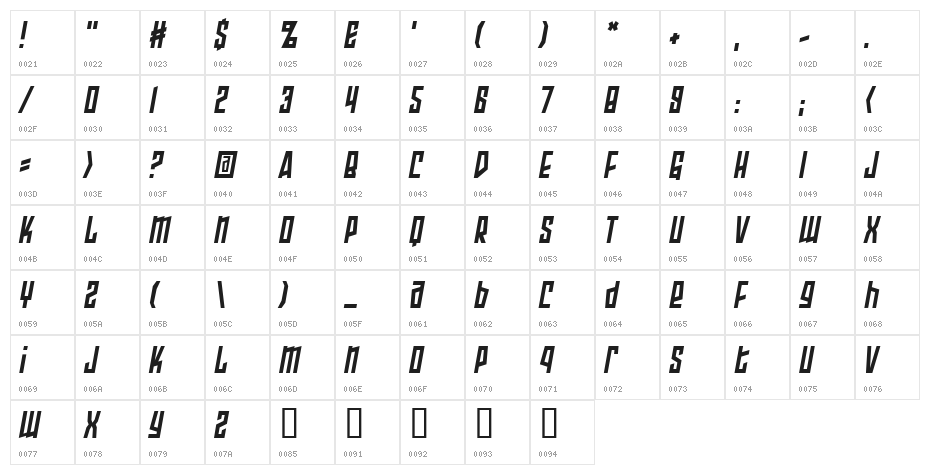 Armor Piercing 2.0 BB Italic Character Map