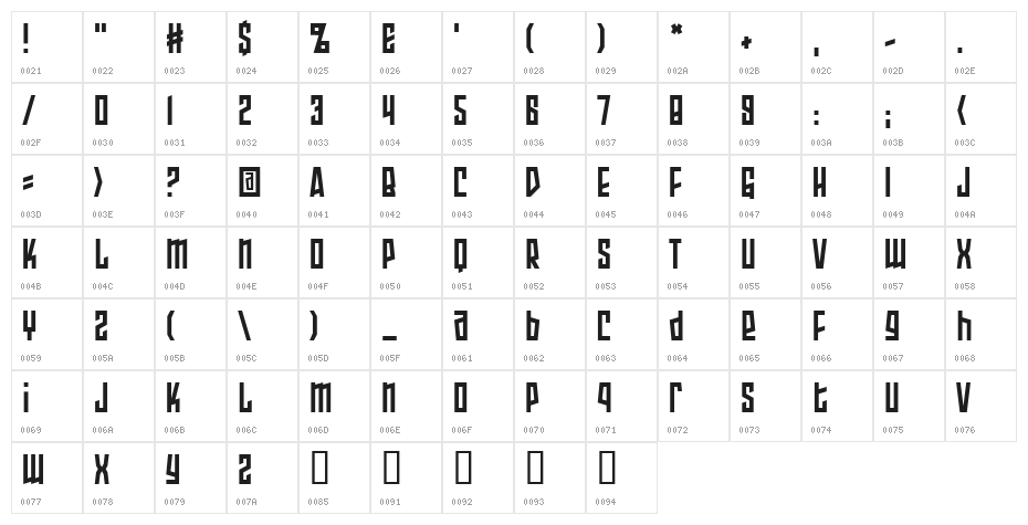 Armor Piercing 2.0 BB Character Map