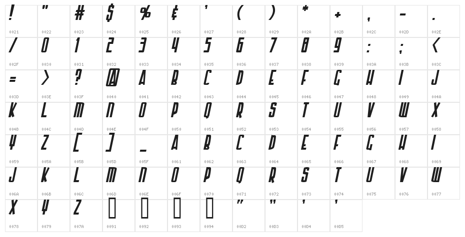 Armor Piercing Italic Character Map