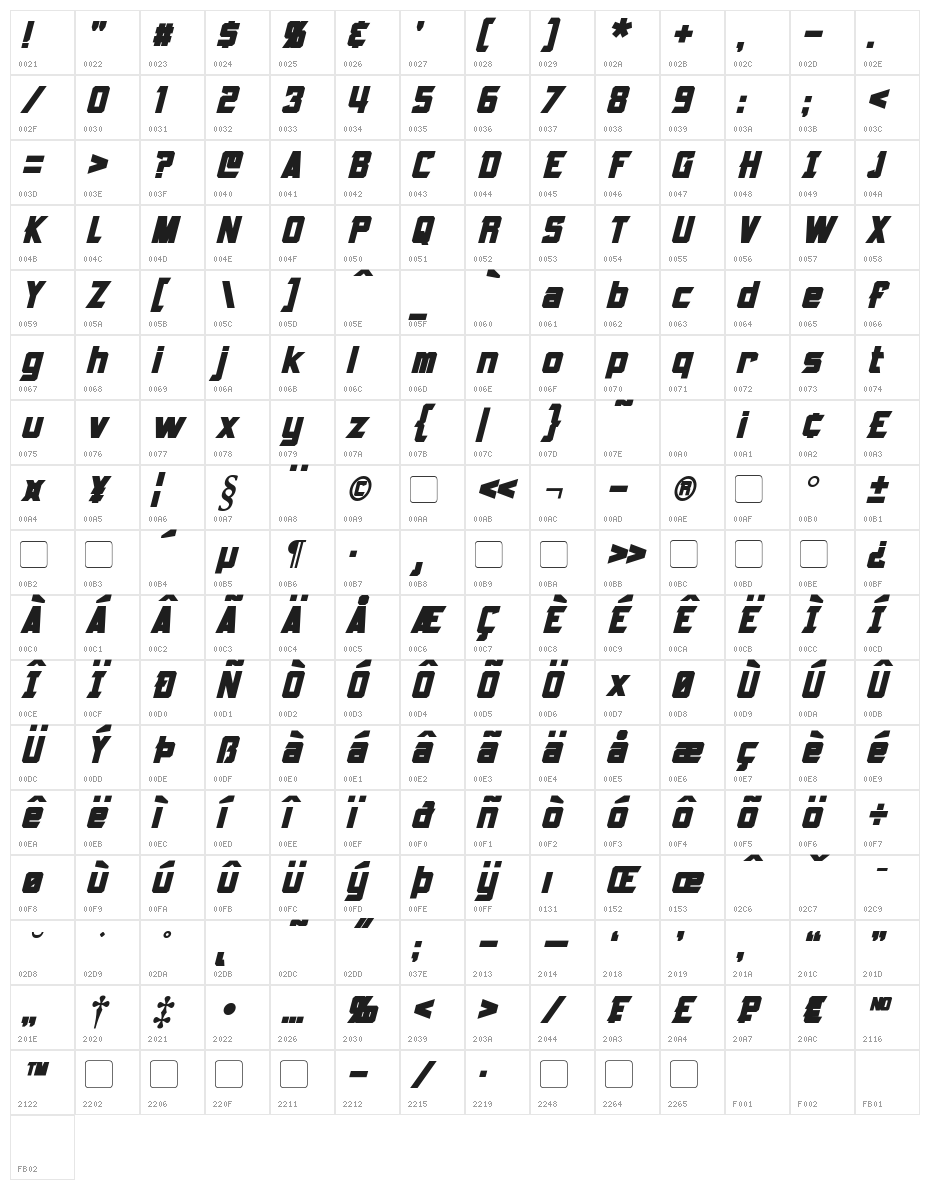 Armorhide Bold Italic Character Map