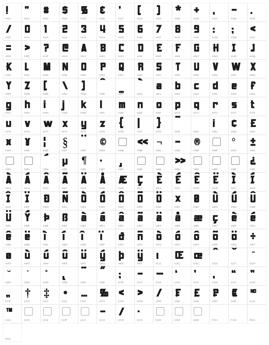 Armorhide Bold Character Map
