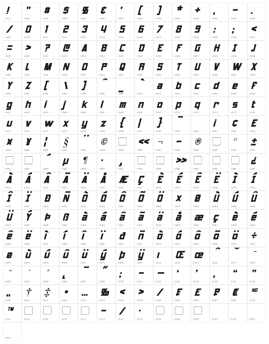 Armorhide Italic Character Map