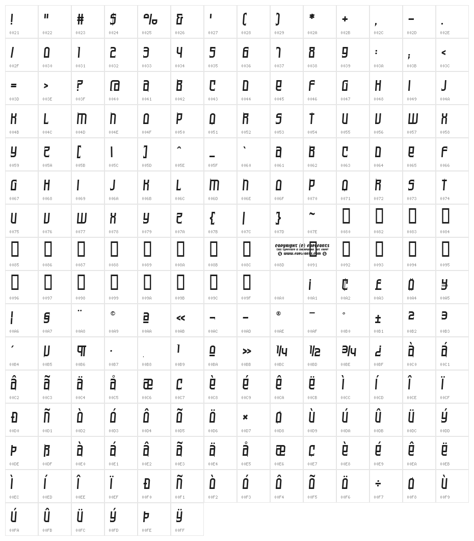 Armorica Oblique Character Map