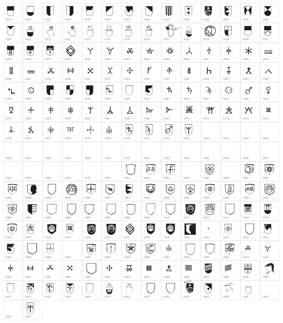 ArmsIdeasNParts Character Map