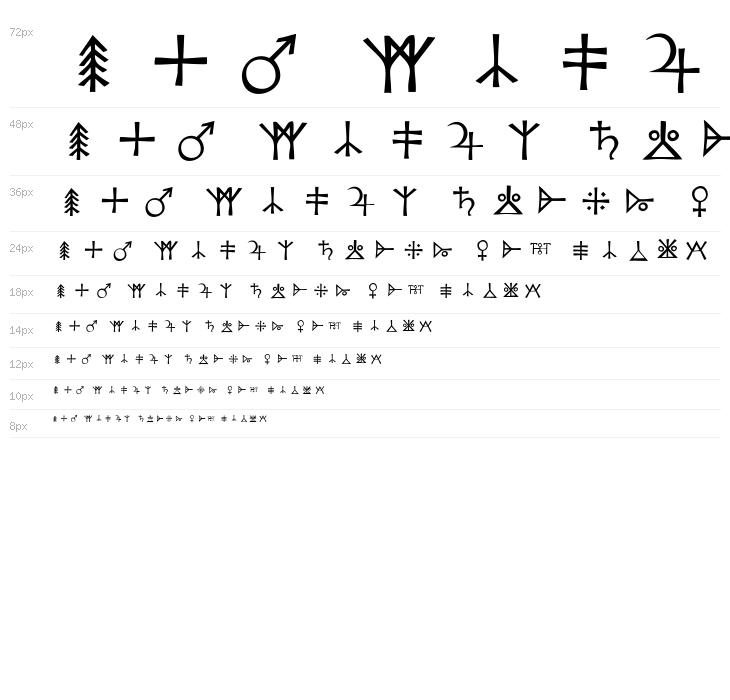 ArmsIdeasNParts Waterfall