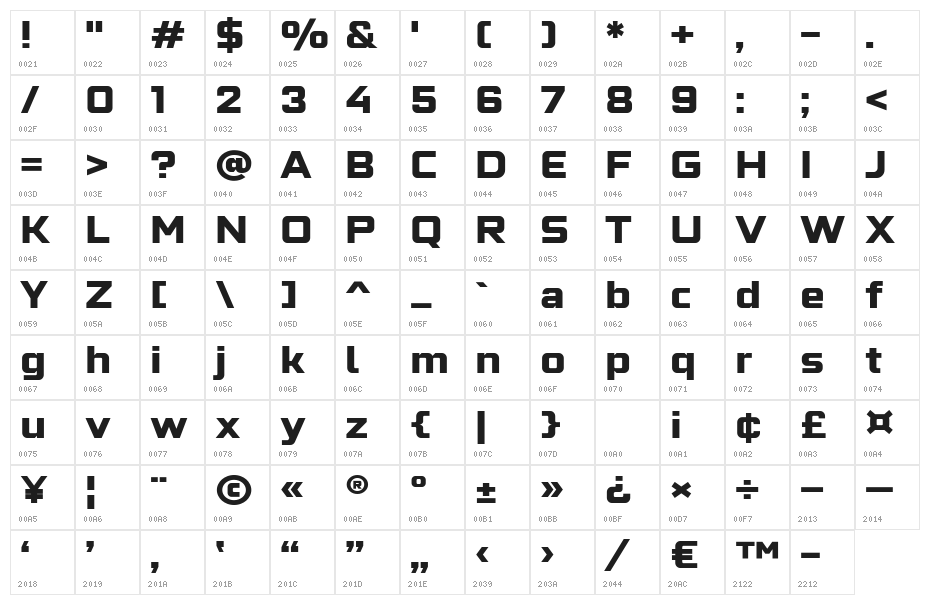 Armstrong Extrabold Character Map