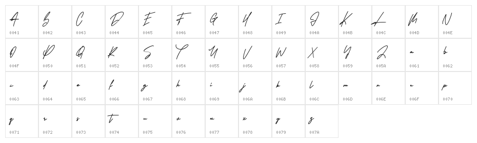 Armstrong Free Regular Character Map