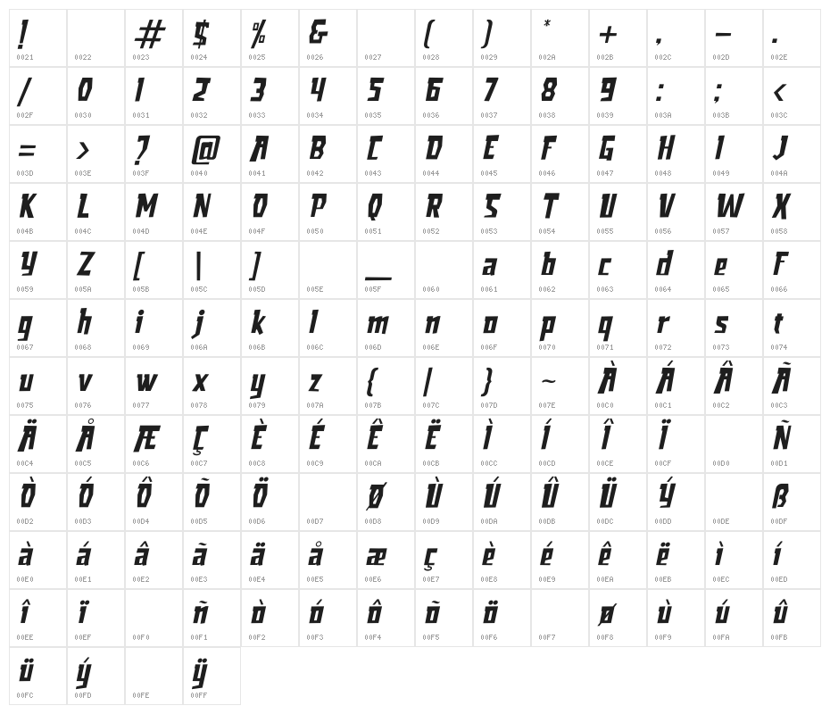 Armstrong Italic Character Map