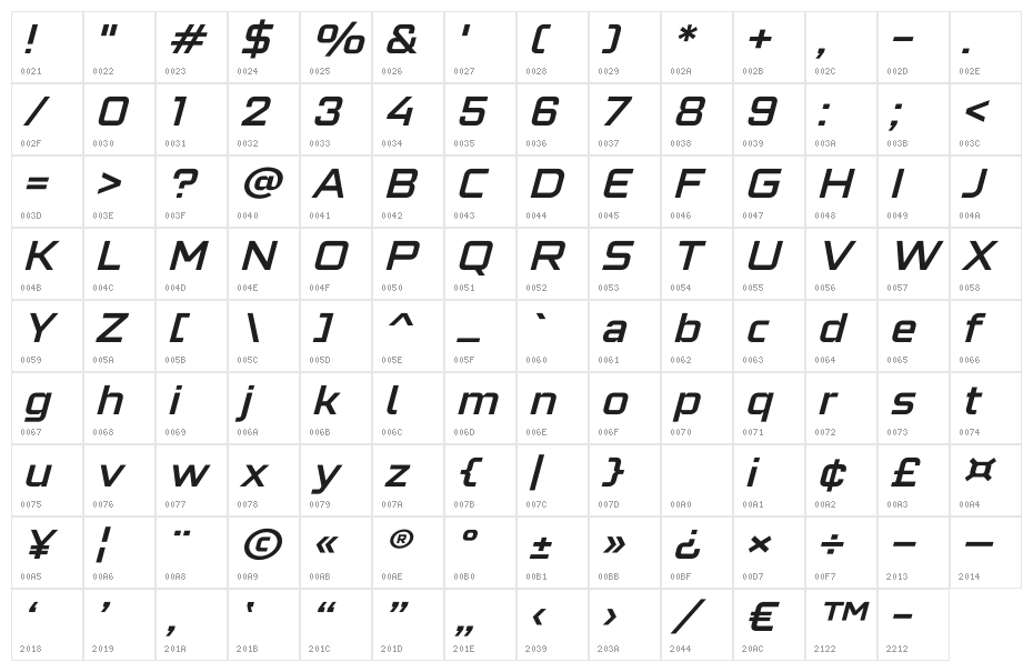 Armstrong Oblique Character Map