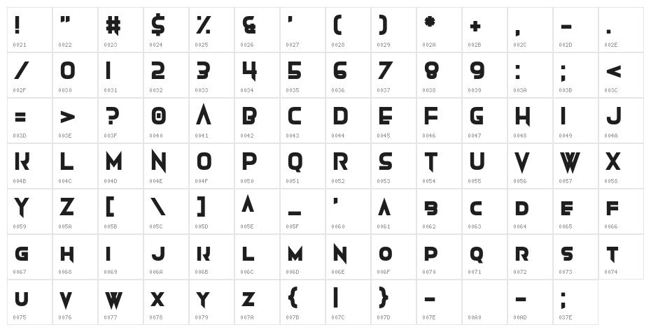 Armwarmer Character Map