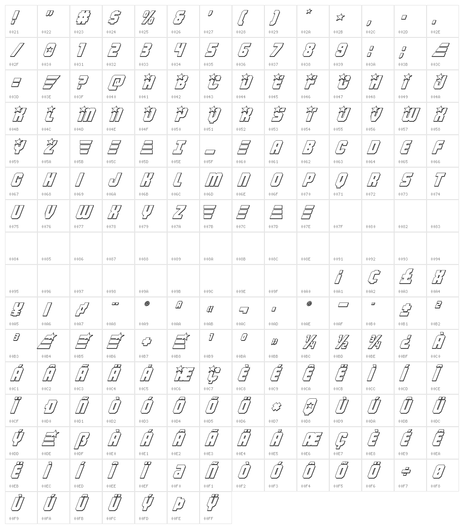 Army Rangers 3D Italic Character Map