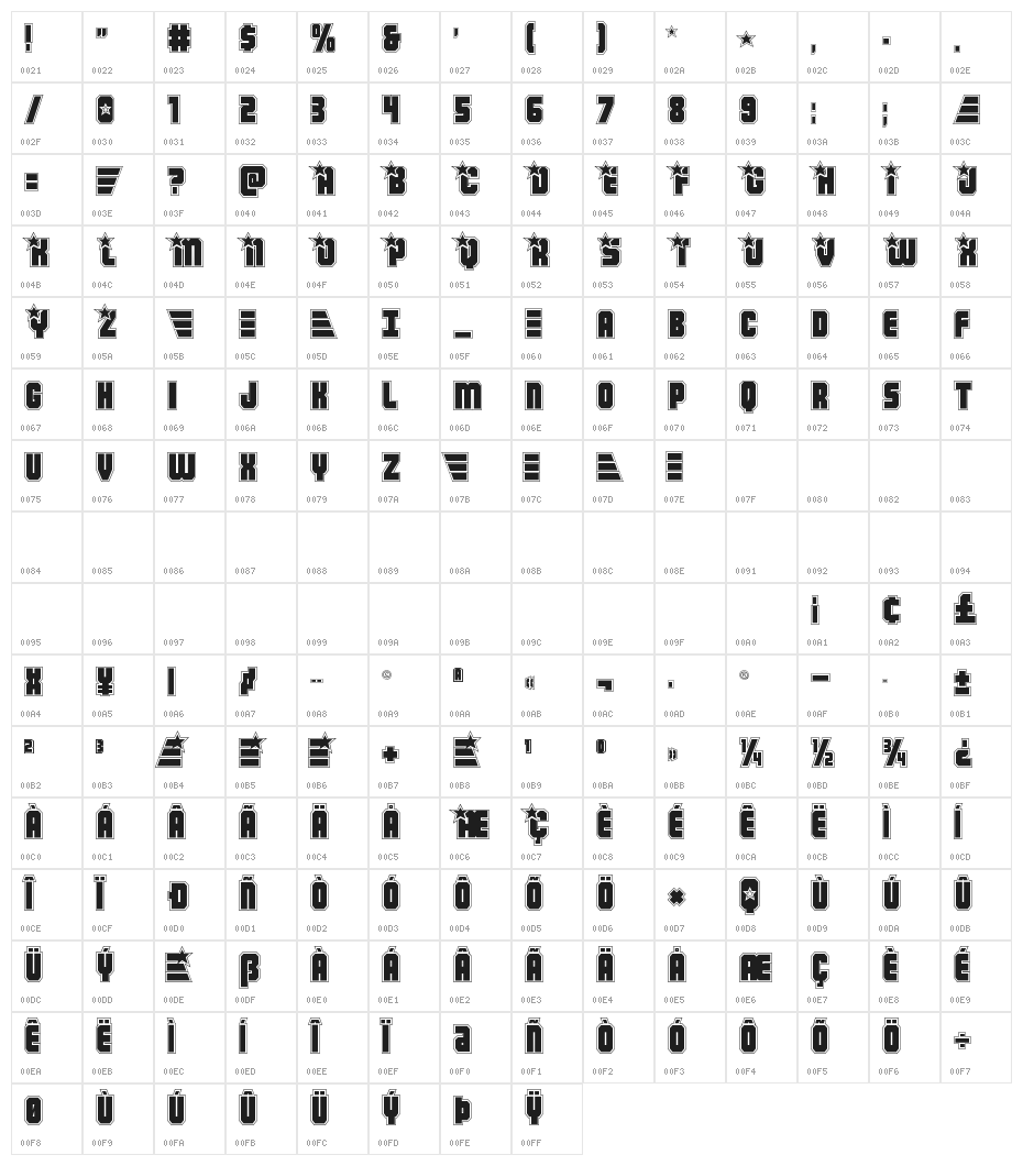 Army Rangers Academy Regular Character Map