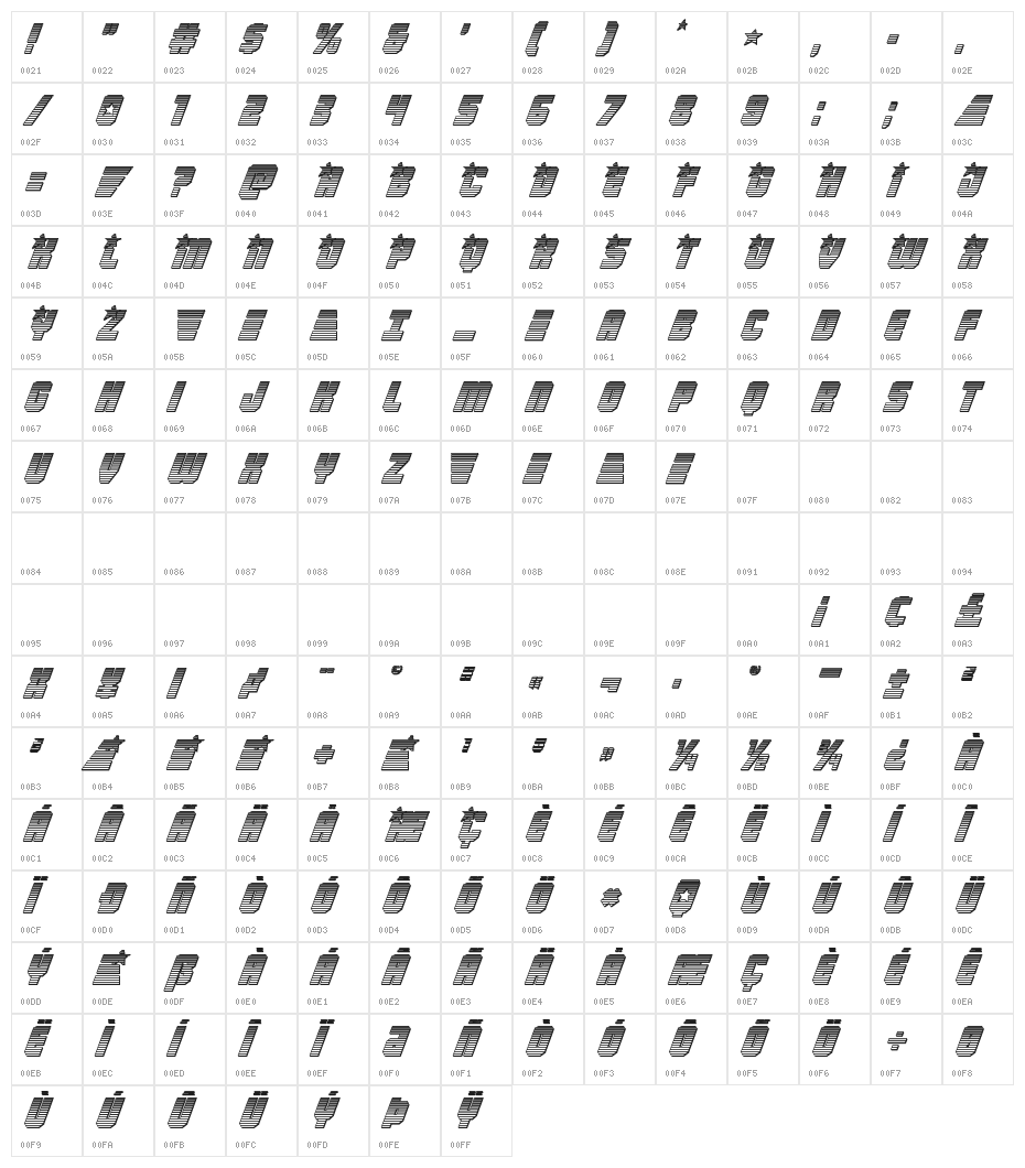 Army Rangers Chrome Italic Character Map
