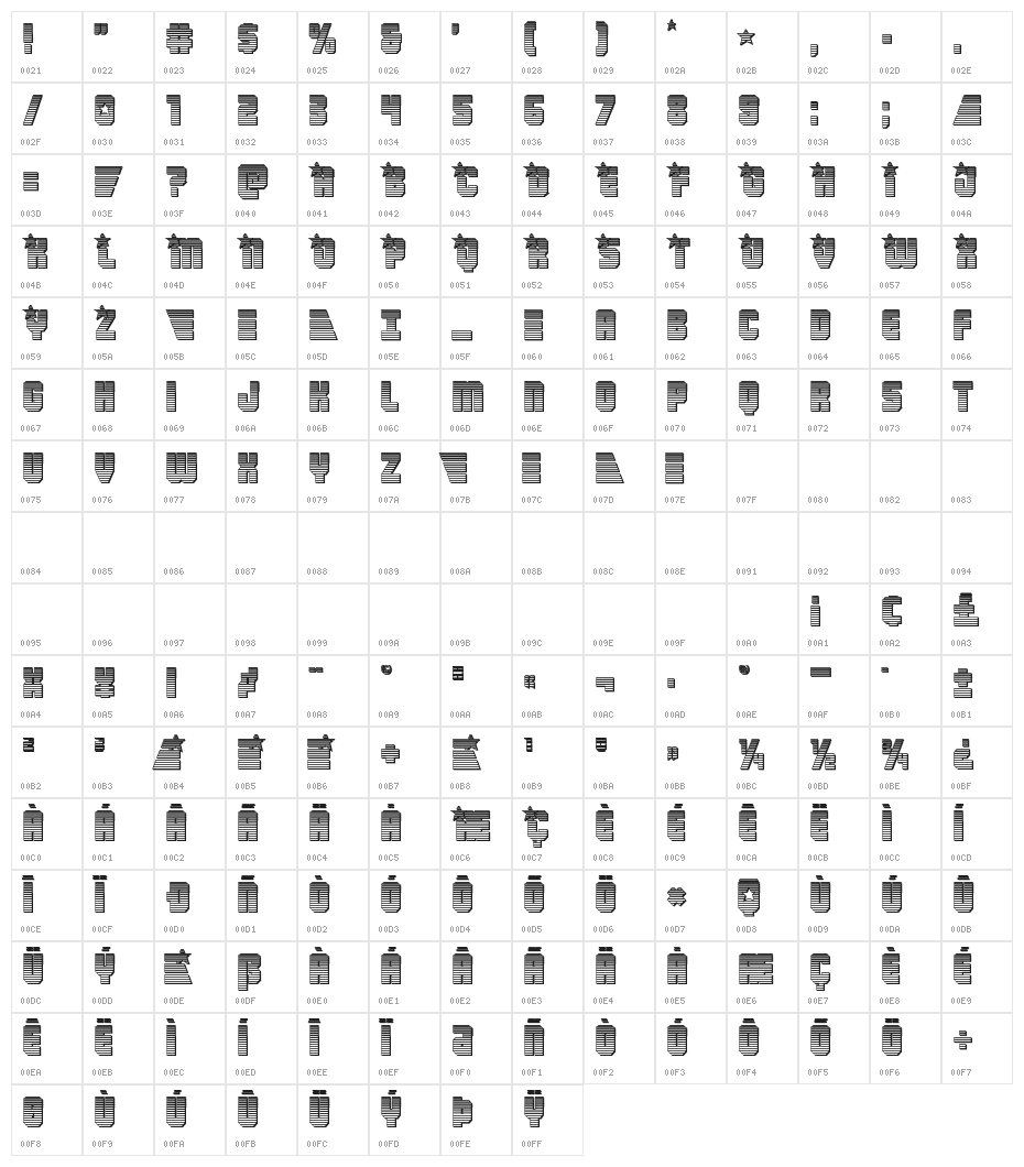 Army Rangers Chrome Regular Character Map
