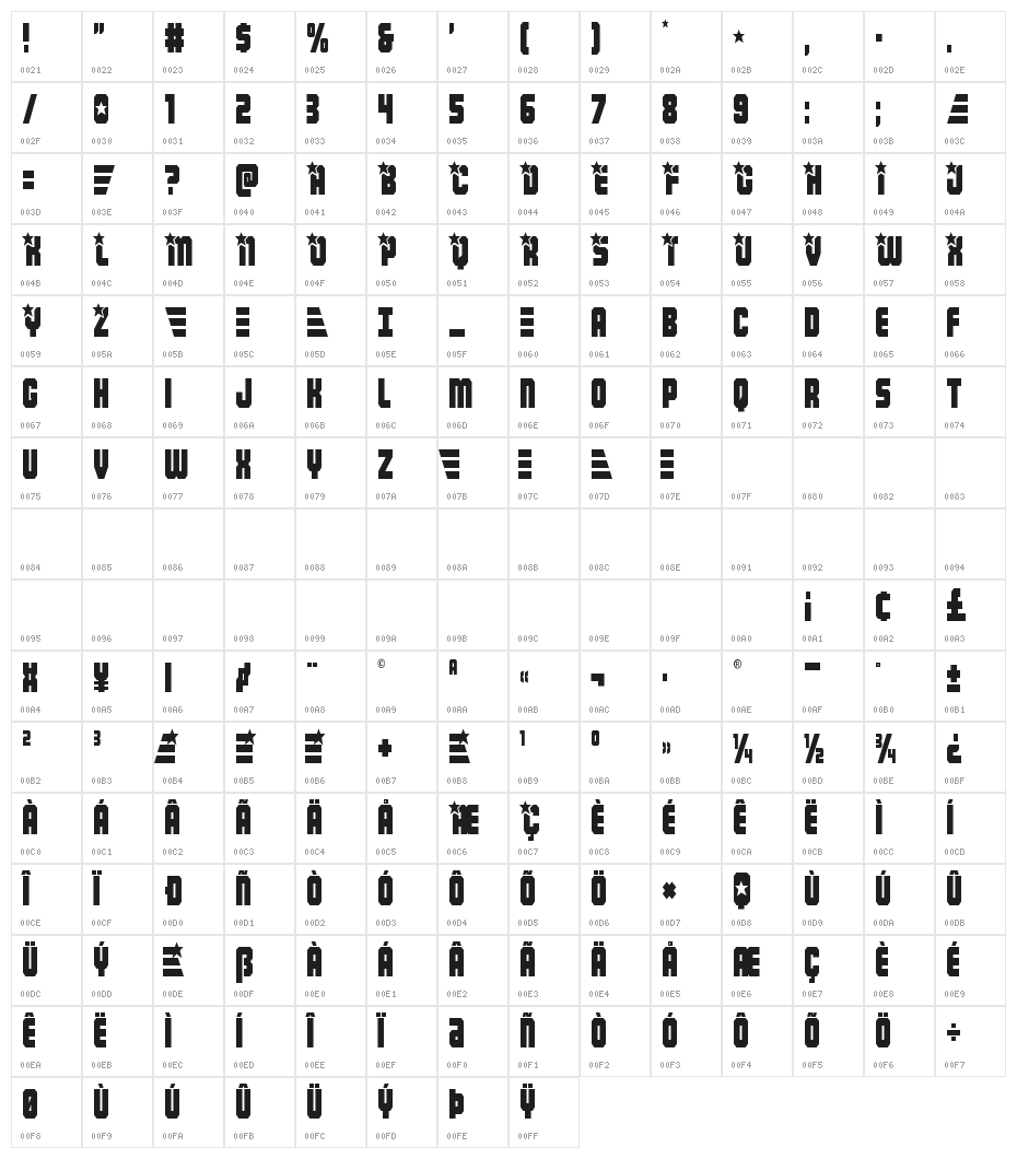 Army Rangers Condensed Character Map