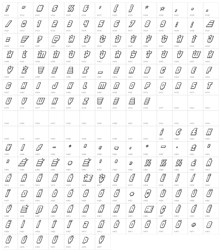 Army Rangers Engraved Italic Character Map