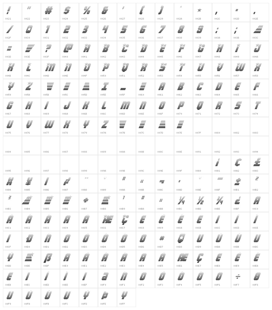 Army Rangers Gradient Italic Character Map