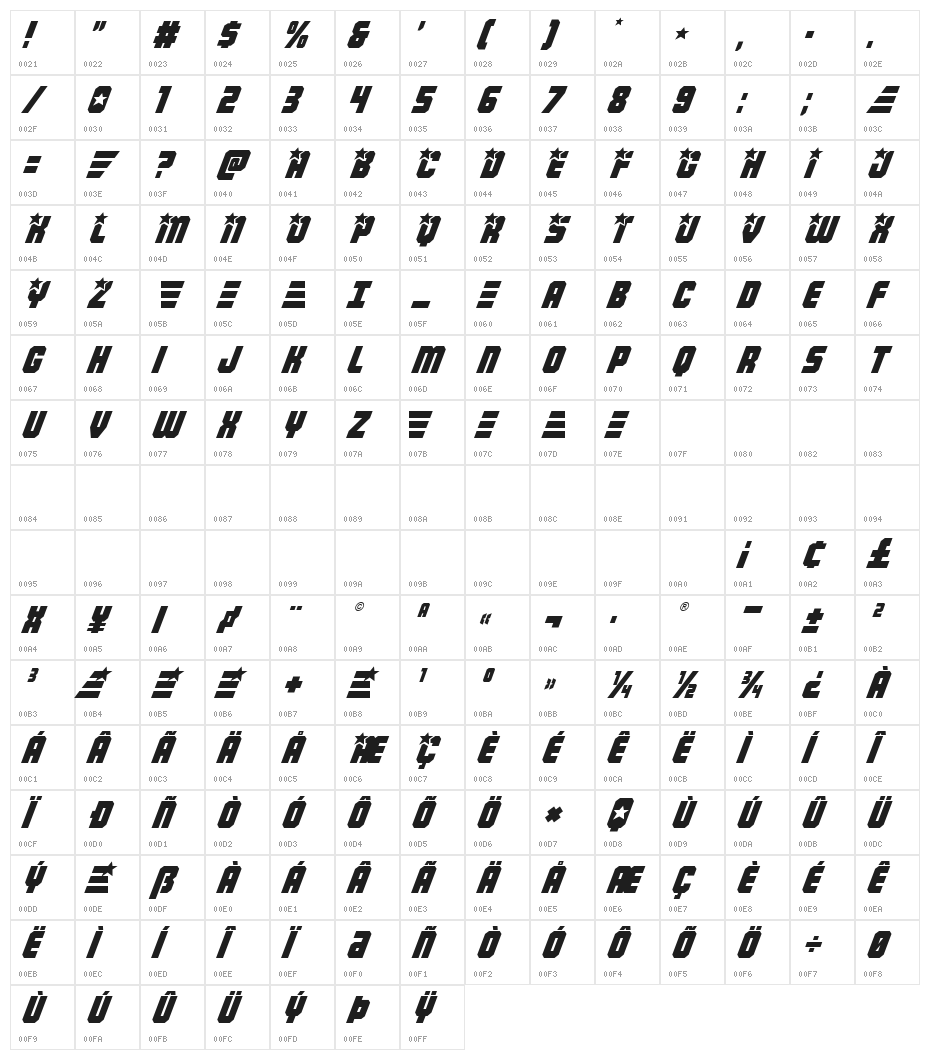 Army Rangers Italic Character Map