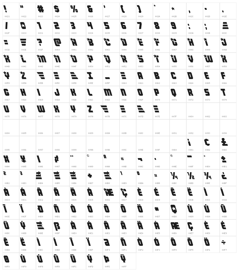 Army Rangers Leftalic Character Map