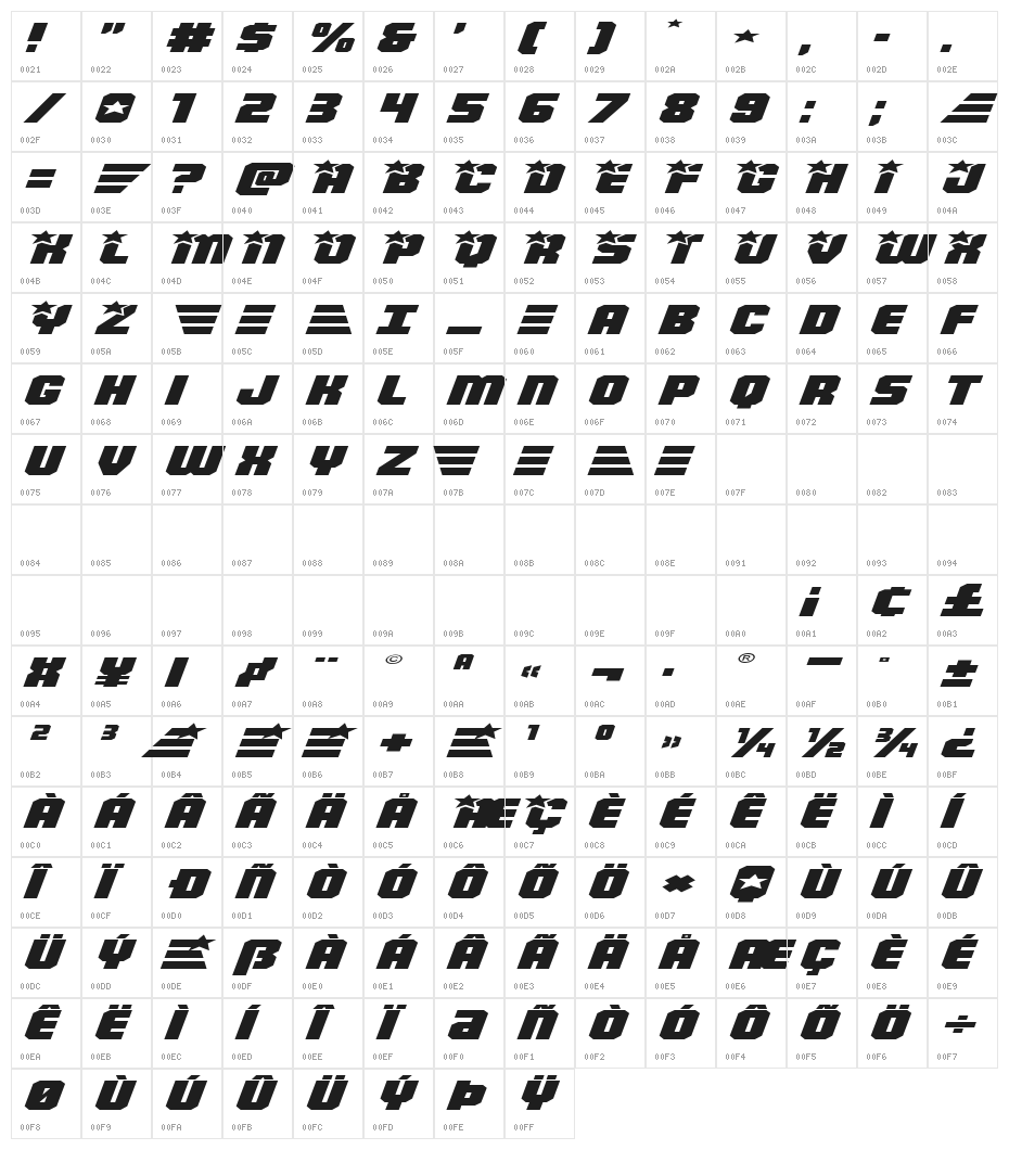 Army Rangers Regular Super-Expanded Italic Character Map