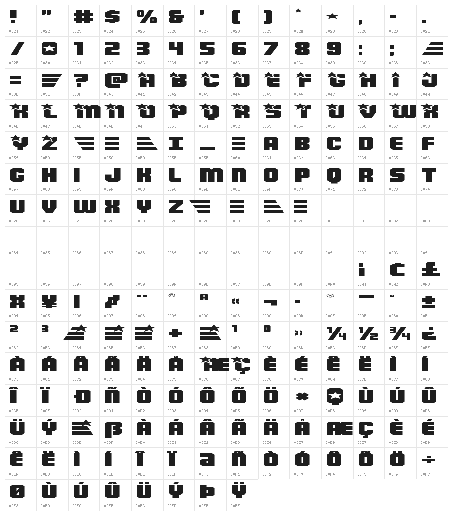 Army Rangers Regular Super-Expanded Character Map