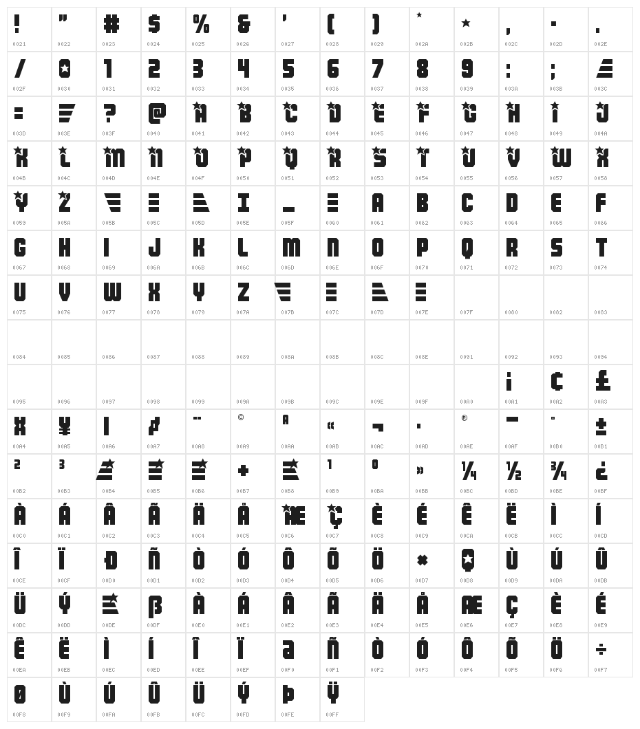 Army Rangers Regular Character Map