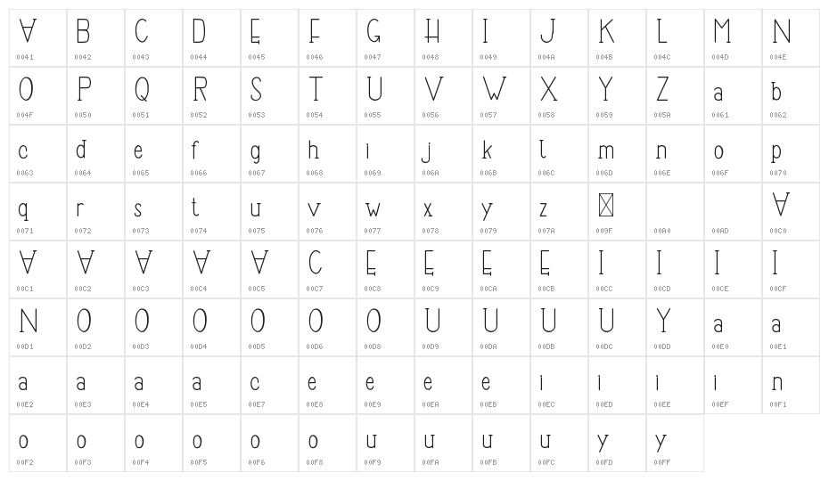 Army Tribute Demo Character Map