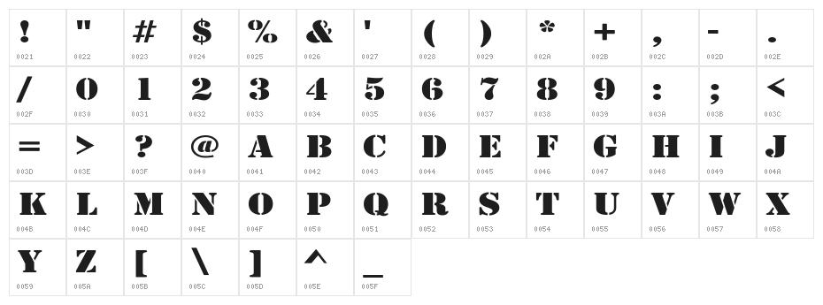 Army Wide Character Map