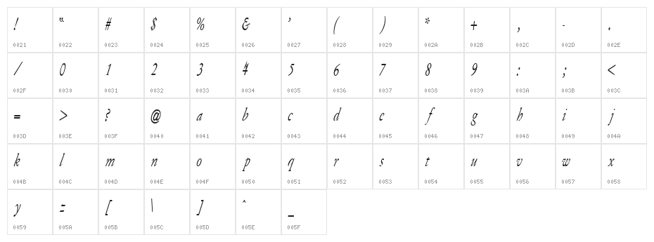 Army of Darkness Italic Character Map