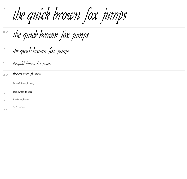 Army of Darkness Italic Waterfall