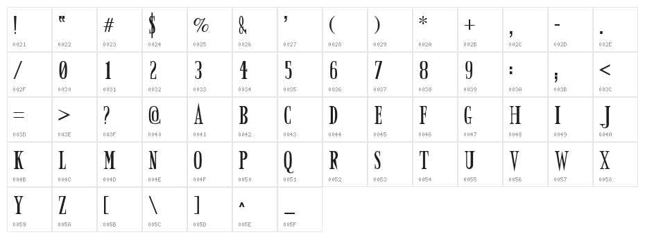 Army of Darkness Character Map
