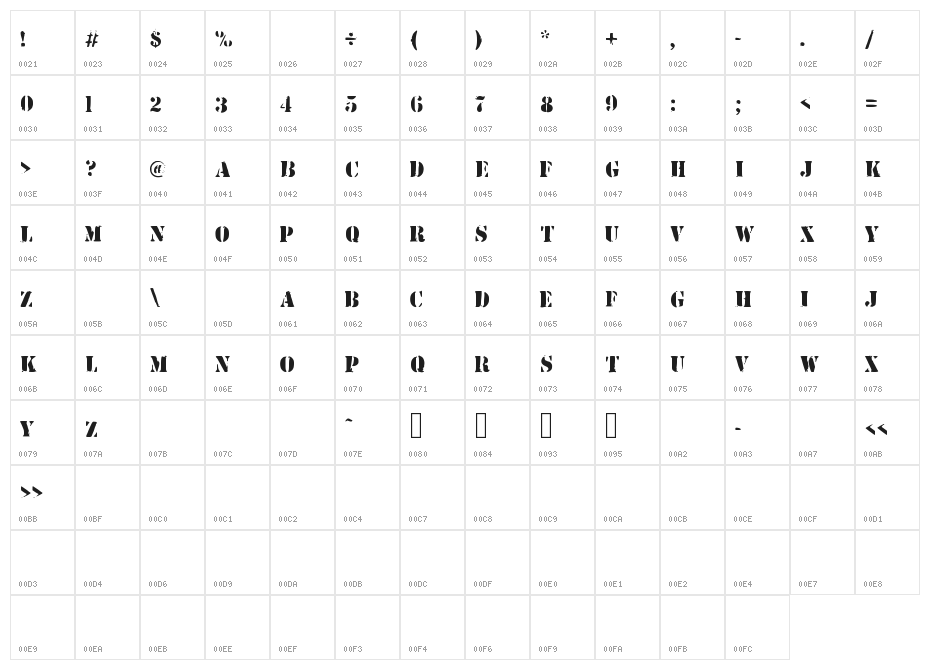 ArmyStamp Character Map