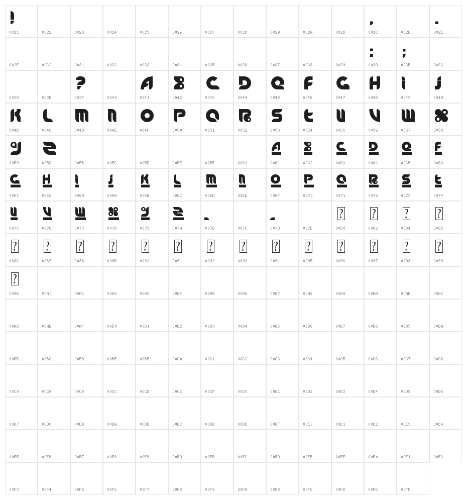 ArnStylo Character Map
