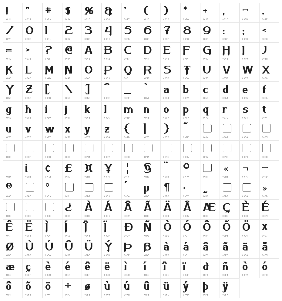 Arneson Bold Character Map