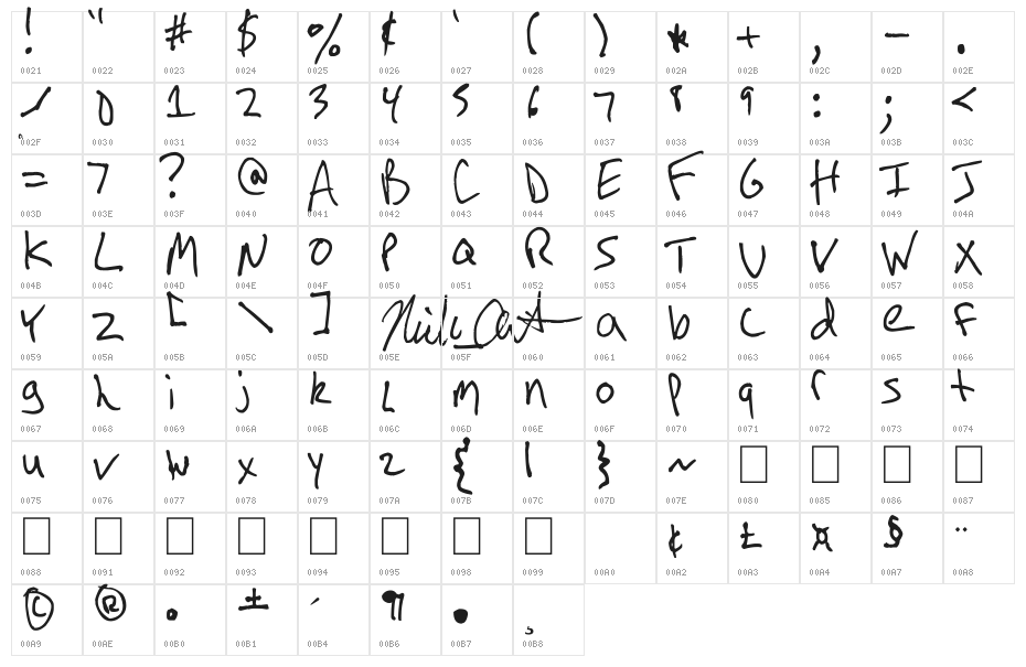 Arnot Hand Character Map