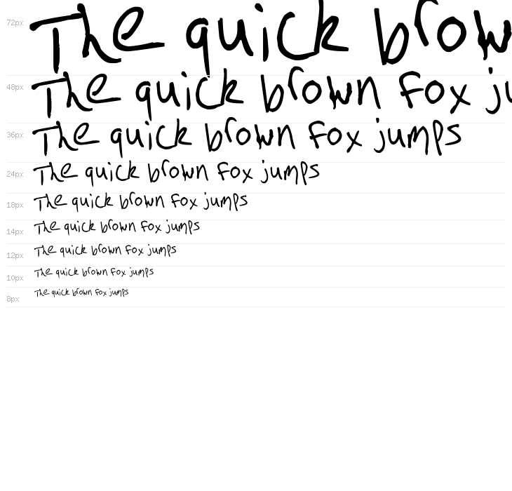 Arnot Hand Waterfall