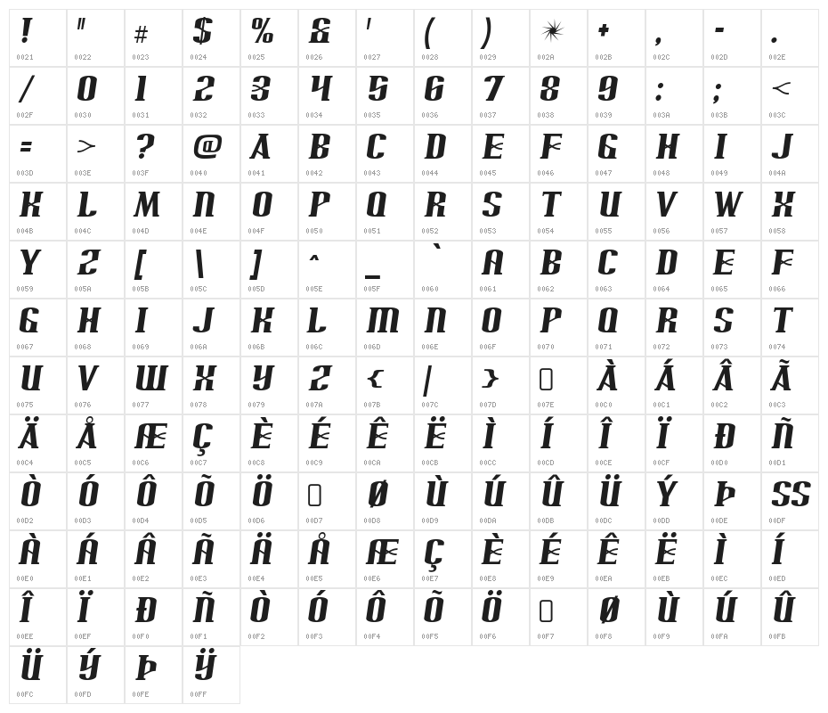 Arnprior-Regular Character Map