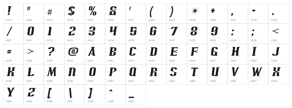 Arnprior-Regular Character Map