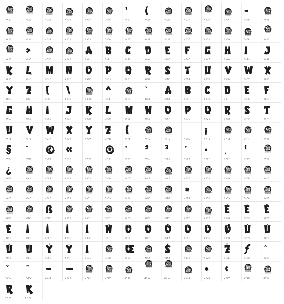 Arogun Personal Use Character Map