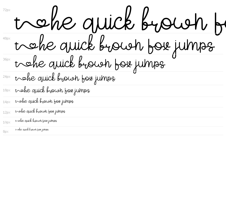 ArohA Demo Waterfall